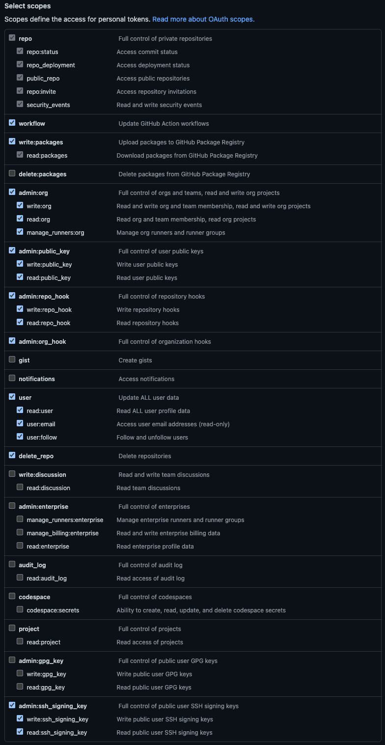 GitHub Token Scopes